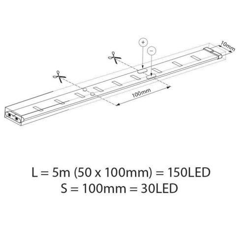 ЛЕНТА RGB + ЗАХРАНВАНЕ + КОНТРОЛЕР КОМПЛЕКТ RGB BAGRA LED 30 SMD5050-5М SET 004497