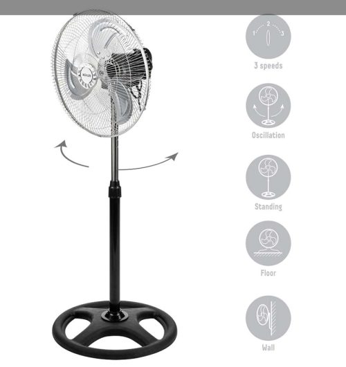 Вентилатор на стойка 16''Muhler FM-6136D 3in1, 50W, индустриален, на стойка, стена, под