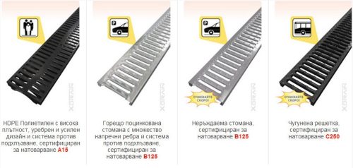 Комплект 130/50 2 тапи и др.100/110 xdrain