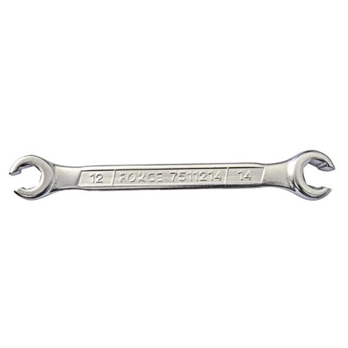 Ключ рязана звезда 36x41mm, FORCE JN66216