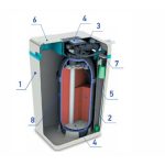 Омекотител за вода Aquaphor S1000, 28 литра, Йонообменна смола, 1.4 – 7 бара, 79.5 x 40.4 x 48.5 см 1 0000018600