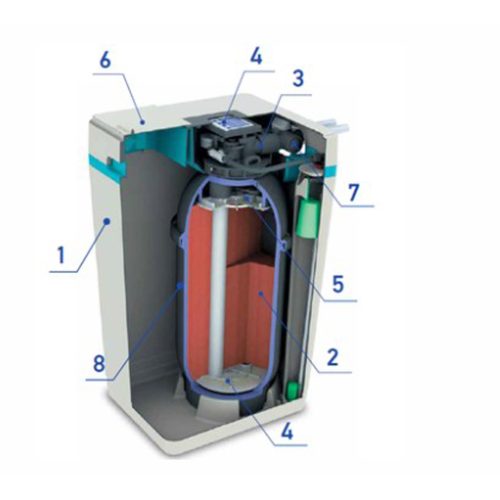 Омекотител за вода Aquaphor S1000, 28 литра, Йонообменна смола, 1.4 – 7 бара, 79.5 x 40.4 x 48.5 см