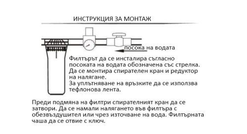 Тало за филтър за вода 5", 1/2", WFW12/5 EMI KPL, USTM