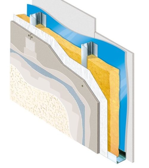 Топлоизолация