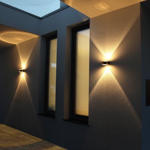 Външно осветление