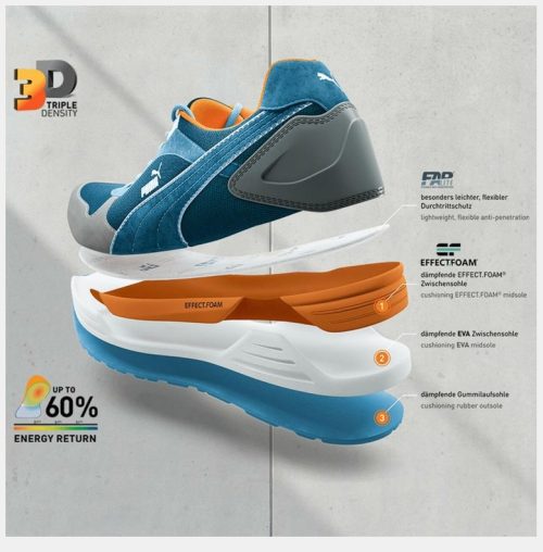 Работни обувки PUMA FRONTSIDE S1P ESD HRO SRC 06100374
