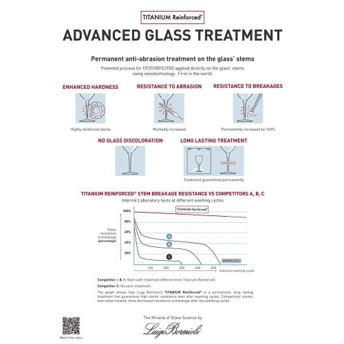 Чаши ниски 450мл SPEAKEASIES SWING ''D.O.F'' 131191/01 0110491