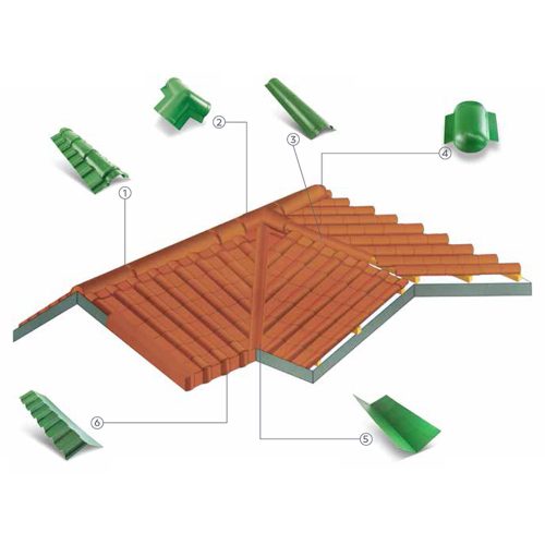 ДУРАМИТ PVC КЕРЕМИДИ 880Х3066ММ К.ЧЕРВЕН МАТ 065-01-0013