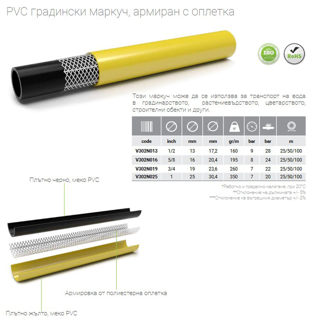 0000016185.jpg Маркуч армиран с оплетка жълт Стабил 13мм/50м