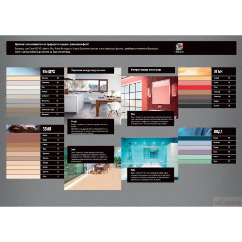 Фугираща аквастатична смес Ceresit CE 40 Aquastatic - Натура- 2кг - 1214011