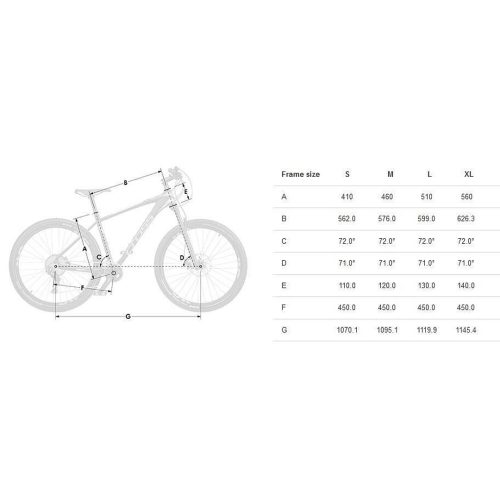 Велосипед CROSS 27.5 GRX 7 MDB 27.5x410 MY21/ 2113841
