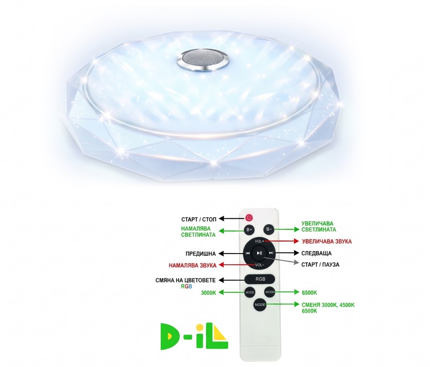 LED плафон 13014, 72W, RGB + Music, 3000K–6500K, с дистанционно, модел 18516