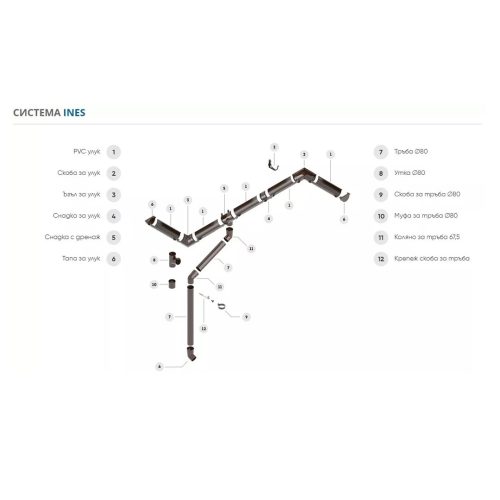 Тръба ф80 кафява 3м. ines 120