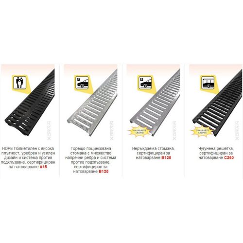 Тапа 130/50 с дренаж ф40 xdrain