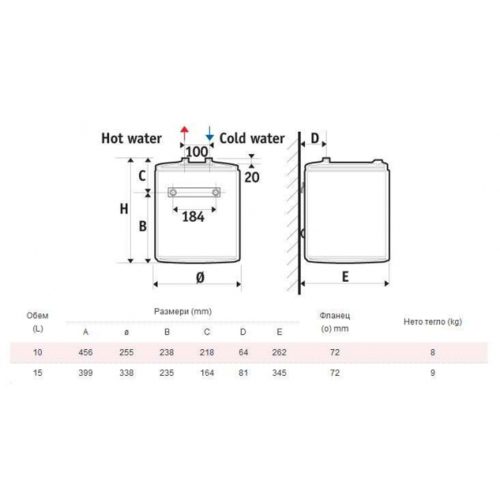 ЕЛЕКТРИЧЕСКИ БОЙЛЕР 10Л ATLANTIC ЗА МОНТАЖ ПОД МИВКА /821180/ 456/255/262 2KW