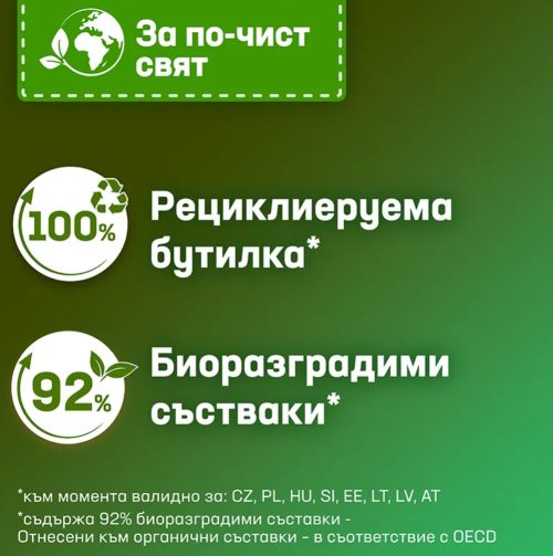 Гел за Пране Persil Deep Clean Universal 2,77 л