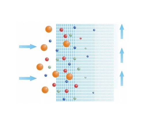 Филтърна касета 10x PP1 USTM 10" 1 микрон