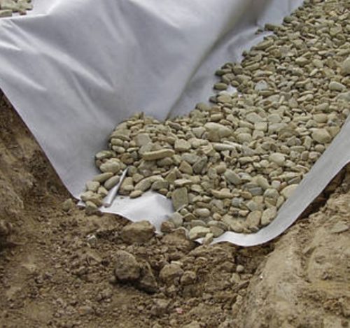 Геотекстил DuPont Typar SF-27 / ролка с ширина.1.5м