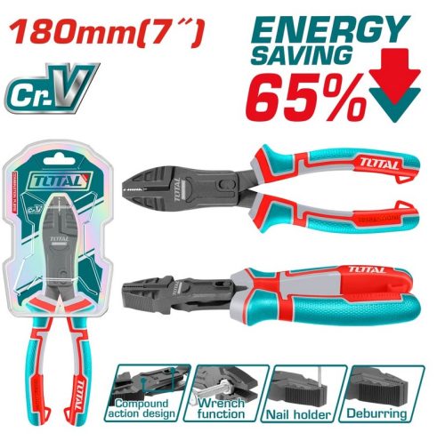 Клещи комбинирани усилени TOTAL INDUSTRIAL ТНТС510706 , 180 мм