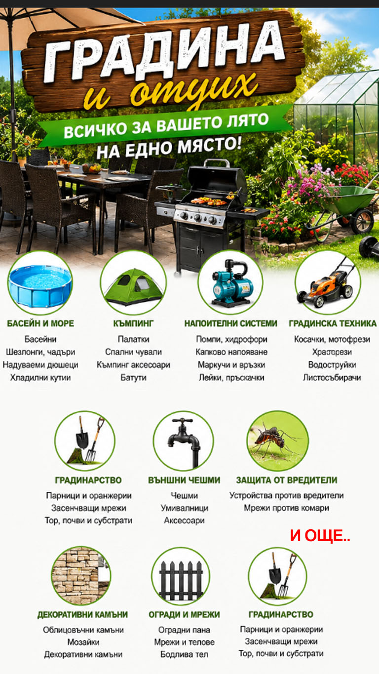 Строителни материали АВС - homepage