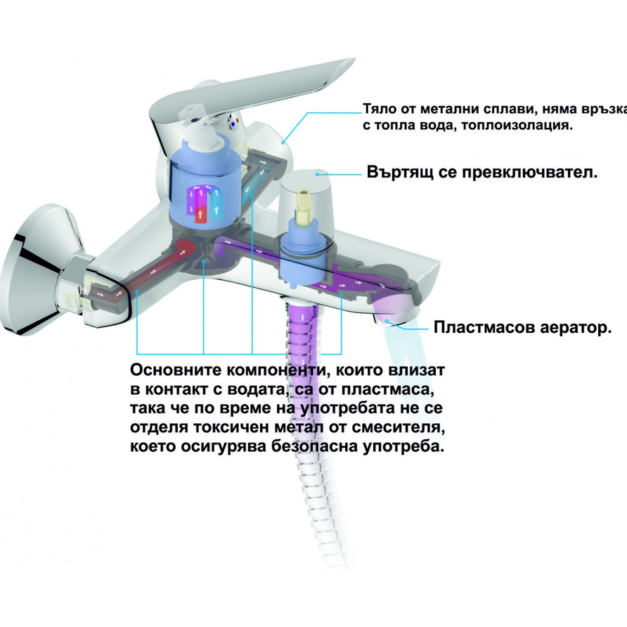 Смесител за вана и душ Inter Ceramic Danista Lead Free 6280198, стенен, едноръкохватков, хром - Image 3